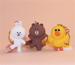 Analiza perspektyw i trendów na rynku silikonów